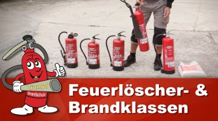 Feuerlöscher und Brandklassen im Überblick - Welcher ist der richtige Löscher für Sie?
